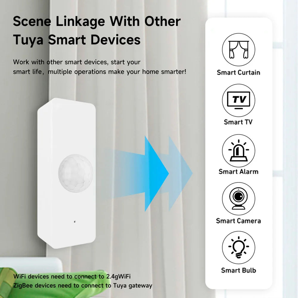 Tuya WiFi & Zigbee PIR Motion Sensor | Smart Infrared Detector for Security | Works with Alexa & Google Home