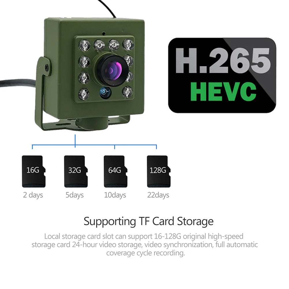 WiFi Bird Box Camera – 5MP HD | IR Night Vision | Motion Detection | 2.8mm/3.6mm Lens | RTSP & FTP
