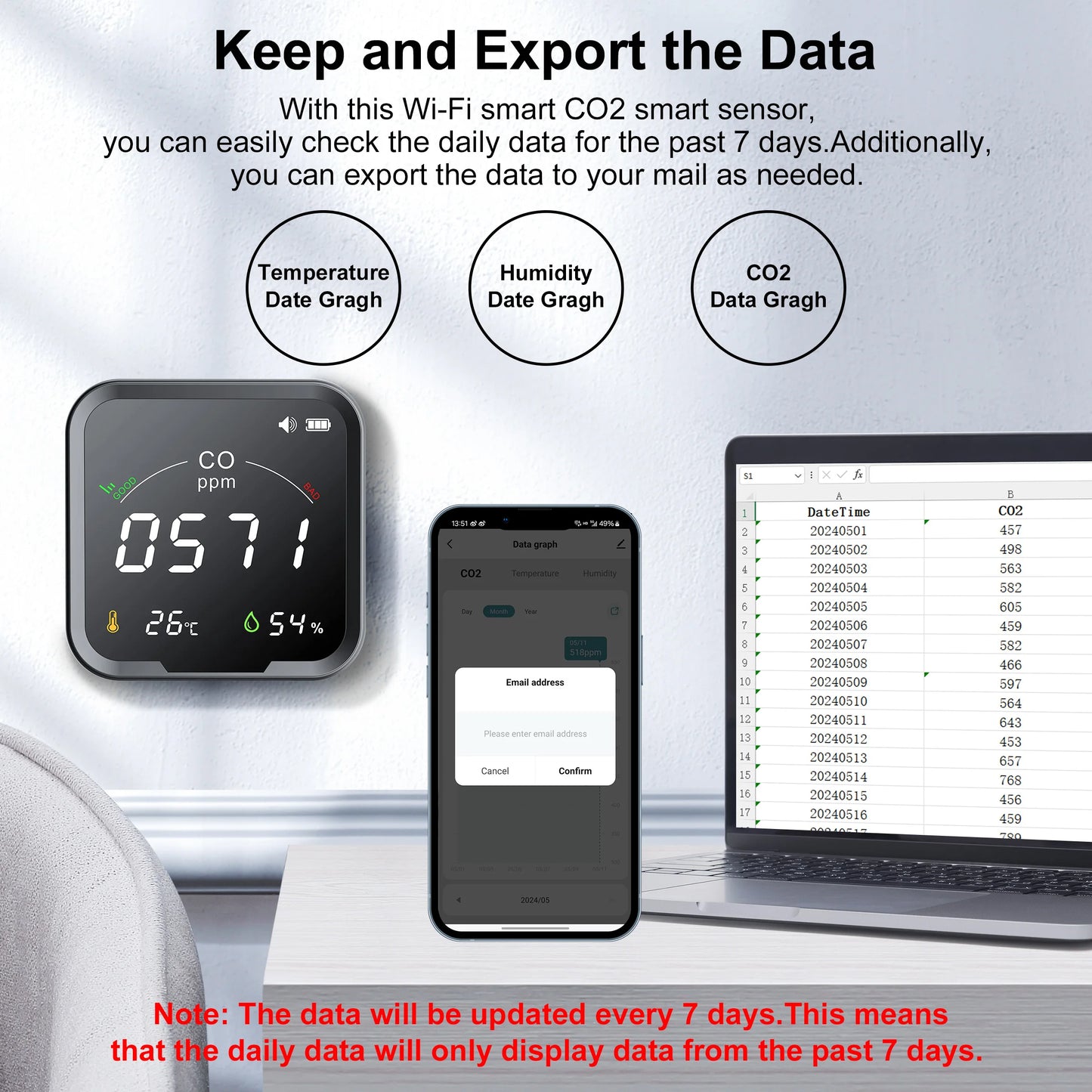 GIRIER Smart WiFi CO₂ Detector | Indoor Carbon Dioxide, Temperature & Humidity Monitor – Tuya App Compatible