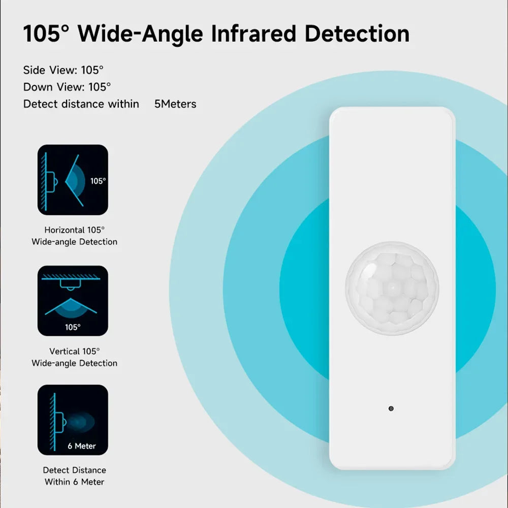 Tuya WiFi & Zigbee PIR Motion Sensor | Smart Infrared Detector for Security | Works with Alexa & Google Home