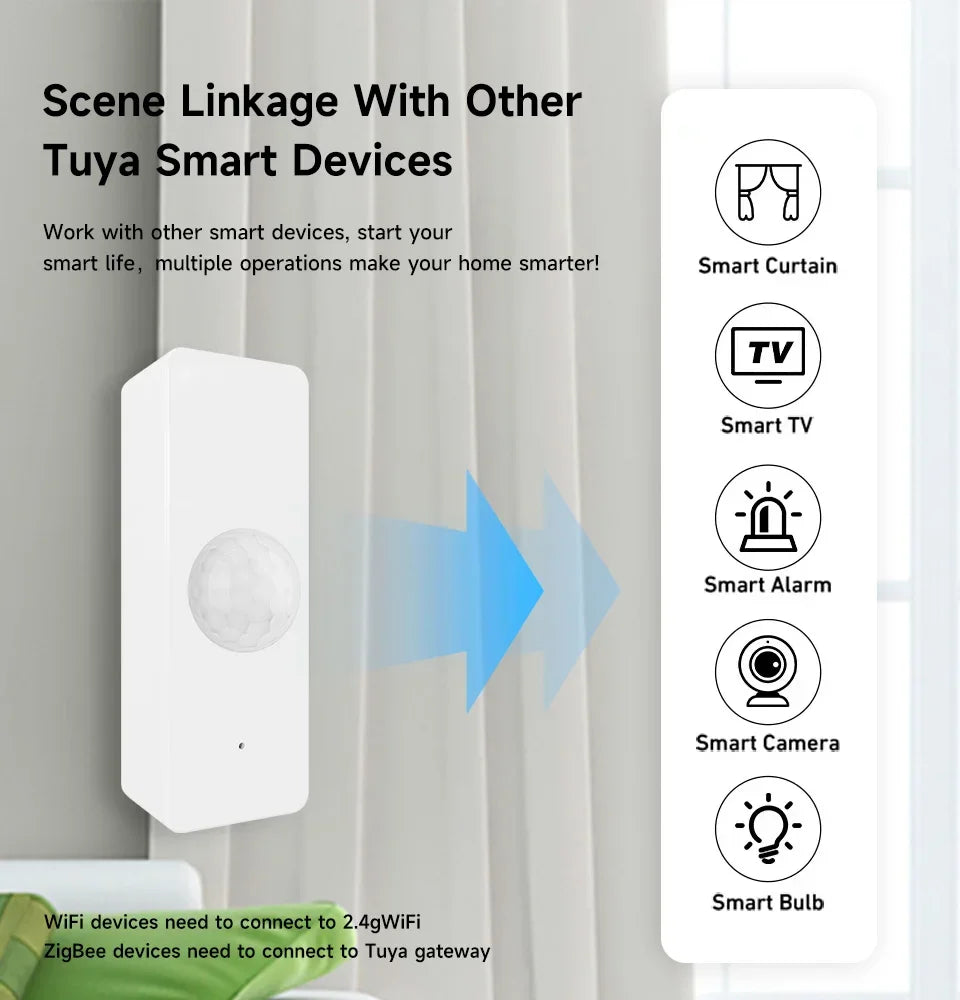 Tuya WiFi & Zigbee PIR Motion Sensor | Smart Infrared Detector for Security | Works with Alexa & Google Home
