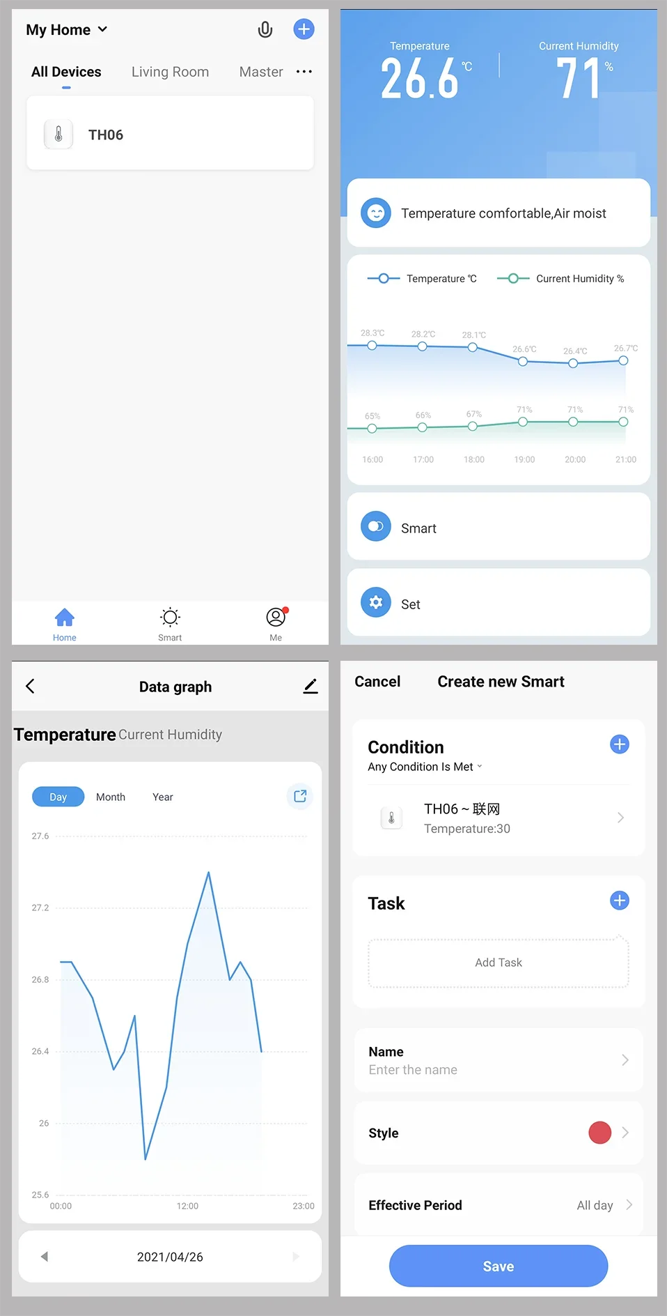 Tuya Smart WiFi Temperature & Humidity Sensor – Voice-Controlled Hygrometer for Alexa & Google Home