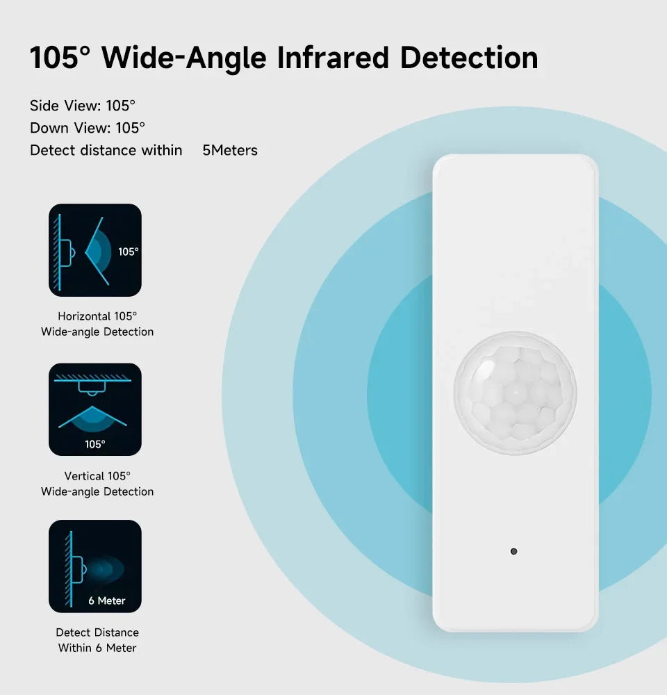 Tuya WiFi & Zigbee PIR Motion Sensor | Smart Infrared Detector for Security | Works with Alexa & Google Home