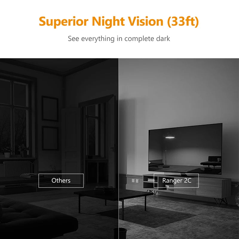 IMOU Ranger 2C 3MP Smart WiFi Camera | 360° Indoor Security | Human Detection | Night Vision | Two-Way Audio | Alexa Compatible