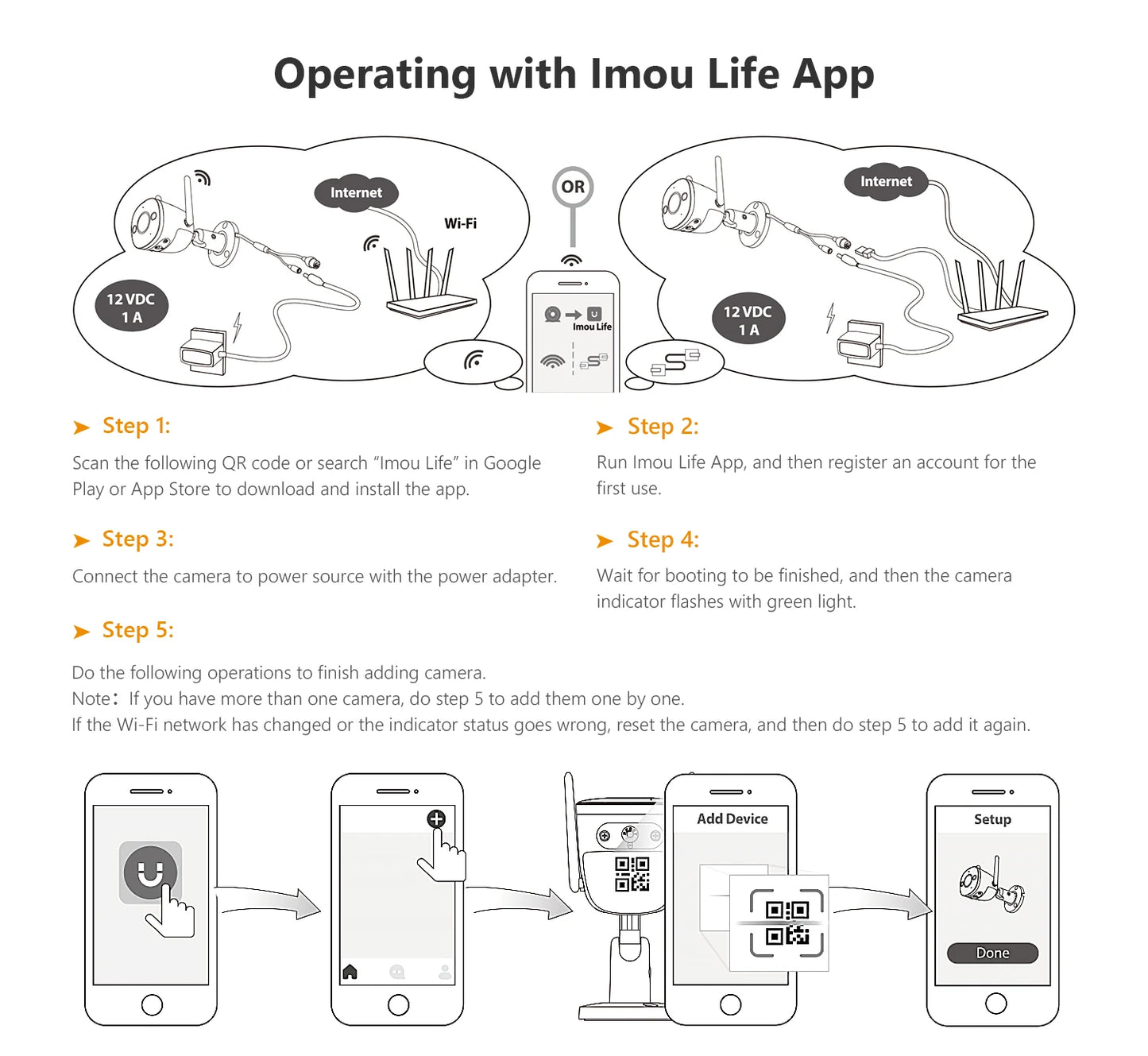 IMOU Ranger 2C 3MP Smart WiFi Camera | 360° Indoor Security | Human Detection | Night Vision | Two-Way Audio | Alexa Compatible