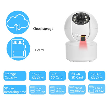 1080P Smart Indoor WiFi Security Camera | Night Vision, Motion Tracking, Two-Way Audio | Baby & Pet Monitor | ICSEE App