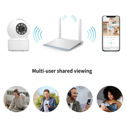 1080P Smart Indoor WiFi Security Camera | Night Vision, Motion Tracking, Two-Way Audio | Baby & Pet Monitor | ICSEE App
