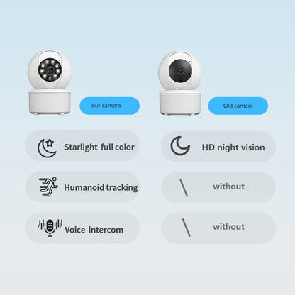 1080P Smart Indoor WiFi Security Camera | Night Vision, Motion Tracking, Two-Way Audio | Baby & Pet Monitor | ICSEE App