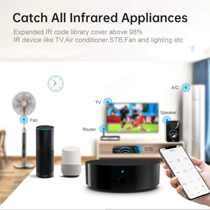 AVATTO Tuya Smart WiFi IR + RF Remote Controller (S16 Pro) | 433/315MHz | Universal Smart Home Hub for TV, AC, Alexa, Google