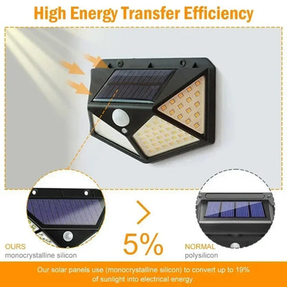 100 LED Solar Garden Light – Motion Sensor | 270° Wide Angle | Waterproof Outdoor Lamp | 3 Modes