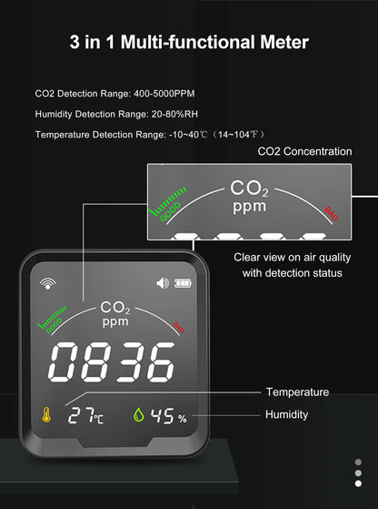 GIRIER Smart WiFi CO₂ Detector | Indoor Carbon Dioxide, Temperature & Humidity Monitor – Tuya App Compatible