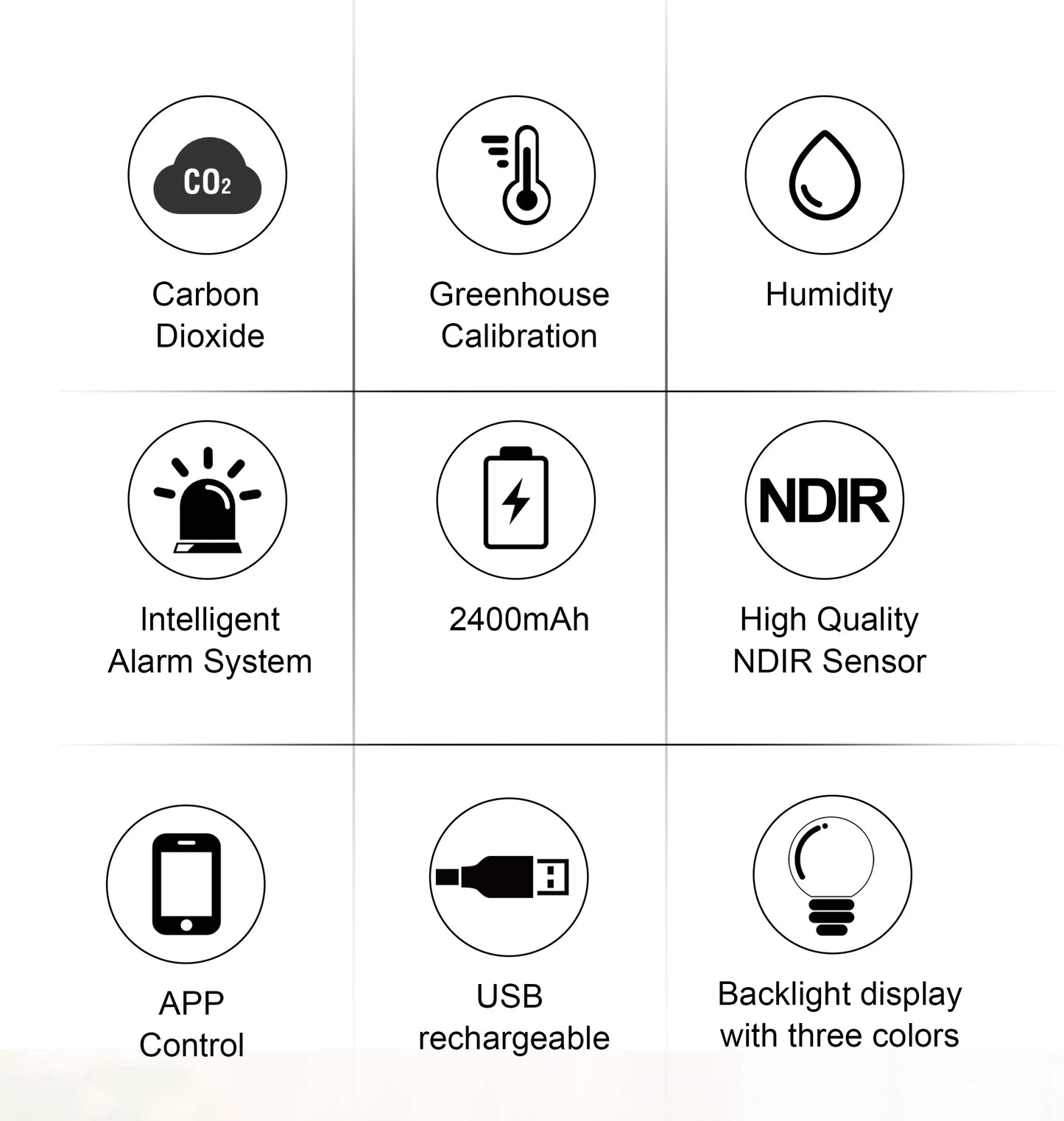 GIRIER Smart WiFi CO₂ Detector | Indoor Carbon Dioxide, Temperature & Humidity Monitor – Tuya App Compatible