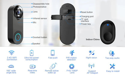 1080P WiFi Video Doorbell | PIR Motion Detection | Tuya Smart App | 2-Way Audio | Night Vision | Wireless Security