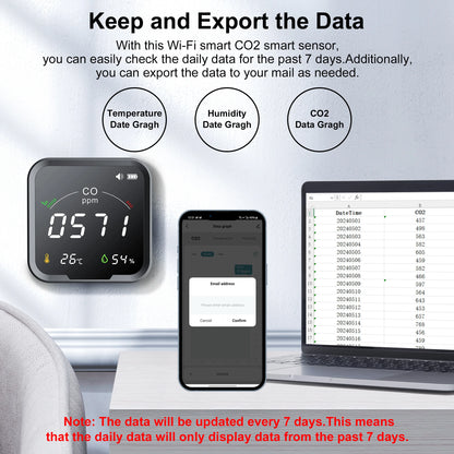 GIRIER Smart WiFi CO₂ Detector | Indoor Carbon Dioxide, Temperature & Humidity Monitor – Tuya App Compatible