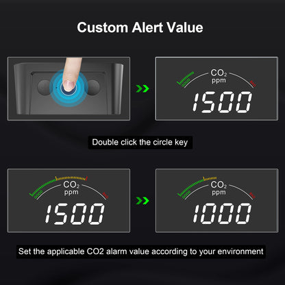 GIRIER Smart WiFi CO₂ Detector | Indoor Carbon Dioxide, Temperature & Humidity Monitor – Tuya App Compatible