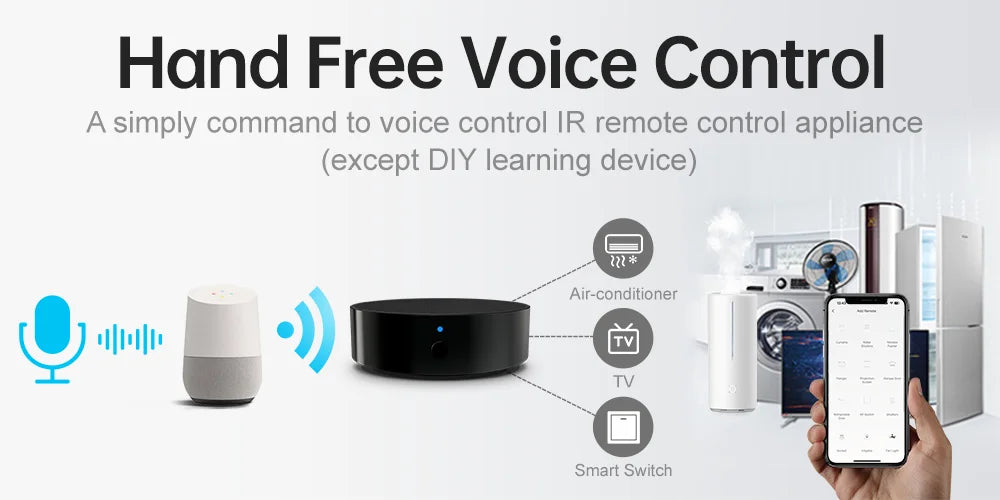 AVATTO Tuya Smart WiFi IR + RF Remote Controller (S16 Pro) | 433/315MHz | Universal Smart Home Hub for TV, AC, Alexa, Google