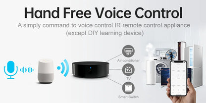 AVATTO Tuya Smart WiFi IR + RF Remote Controller (S16 Pro) | 433/315MHz | Universal Smart Home Hub for TV, AC, Alexa, Google