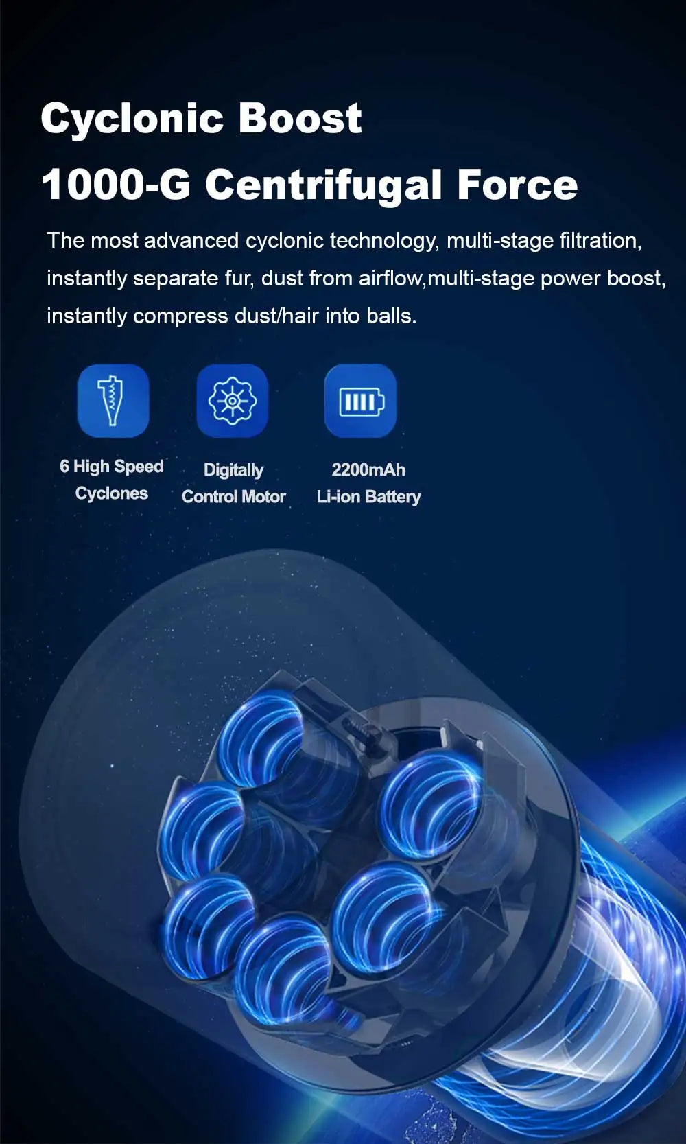 ABIR VC205 Smart Cordless Vacuum Cleaner | 27,000Pa | Auto Speed | Touchscreen | Dust Sensor | 4-in-1 Brushes | HEPA Filter