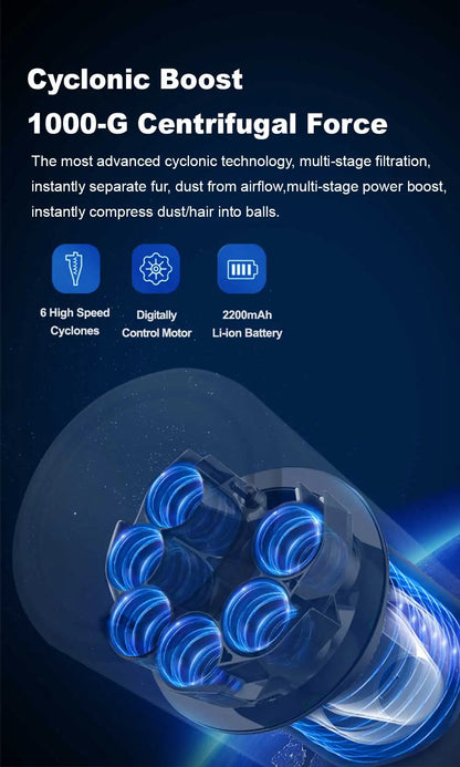 ABIR VC205 Smart Cordless Vacuum Cleaner | 27,000Pa | Auto Speed | Touchscreen | Dust Sensor | 4-in-1 Brushes | HEPA Filter