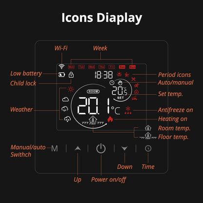 Beok Smart WiFi Thermostat | Battery-Powered for Gas Boiler | Tuya/Smart Life App | Alexa & Google Compatible