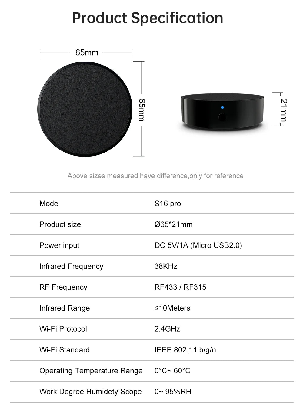 AVATTO Tuya Smart WiFi IR + RF Remote Controller (S16 Pro) | 433/315MHz | Universal Smart Home Hub for TV, AC, Alexa, Google