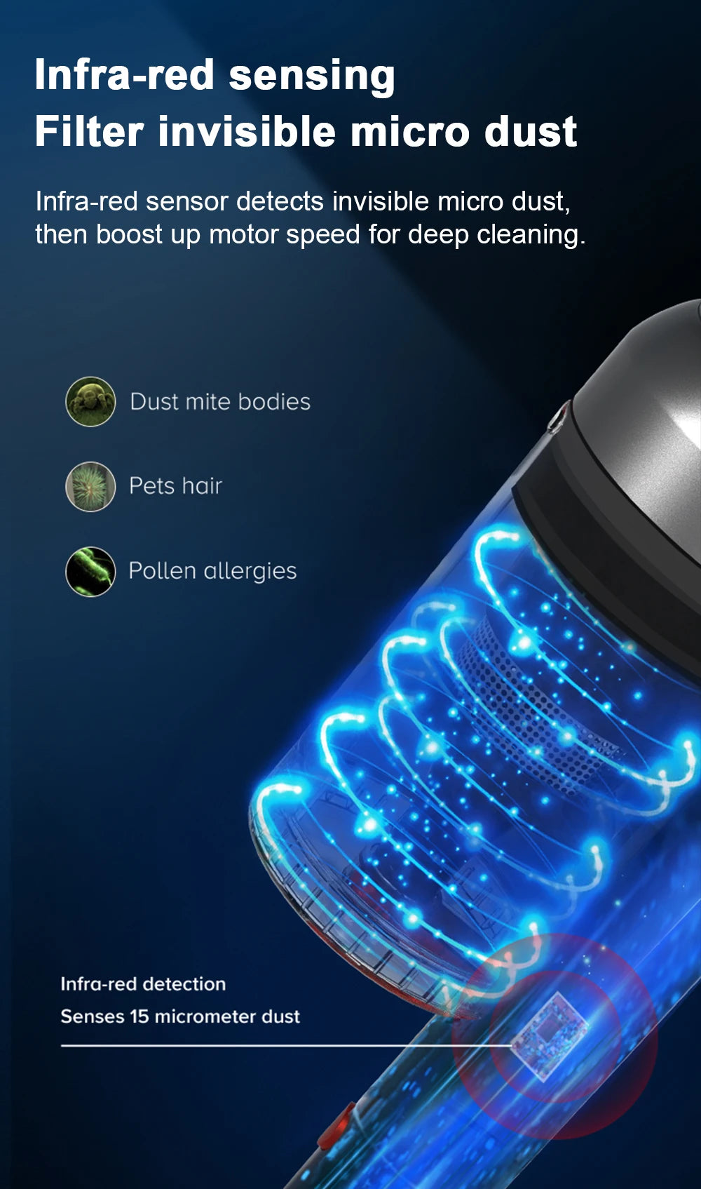 ABIR VC205 Smart Cordless Vacuum Cleaner | 27,000Pa | Auto Speed | Touchscreen | Dust Sensor | 4-in-1 Brushes | HEPA Filter