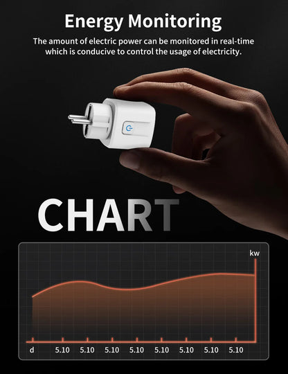 Smart WiFi/Zigbee Plug EU 16A/20A with Power Monitoring | Alexa & Google Home Compatible