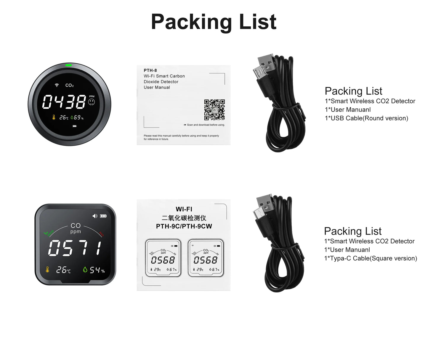GIRIER Smart WiFi CO₂ Detector | Indoor Carbon Dioxide, Temperature & Humidity Monitor – Tuya App Compatible