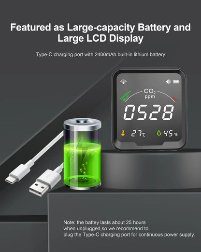 GIRIER Smart WiFi CO₂ Detector | Indoor Carbon Dioxide, Temperature & Humidity Monitor – Tuya App Compatible