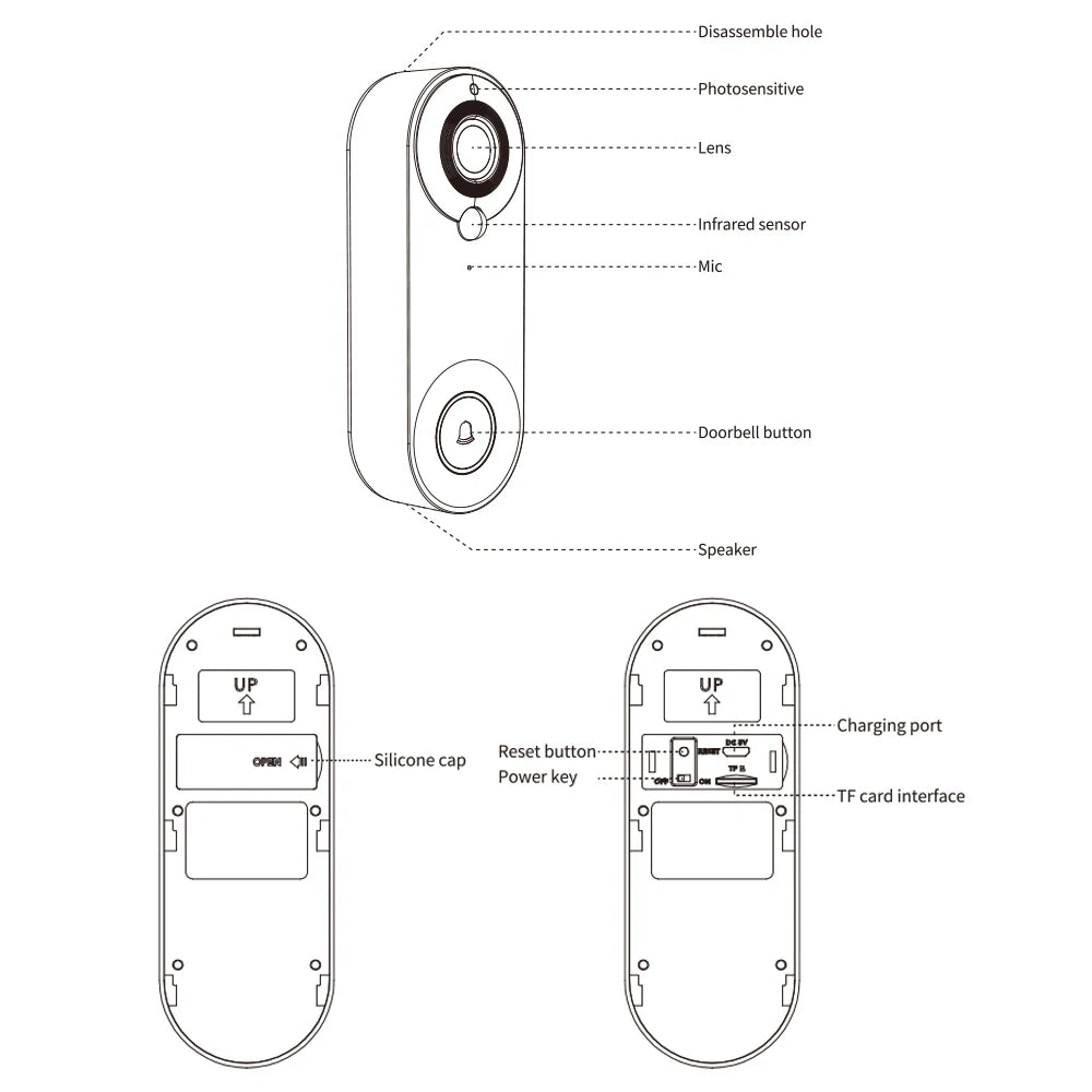 1080P WiFi Video Doorbell | PIR Motion Detection | Tuya Smart App | 2-Way Audio | Night Vision | Wireless Security