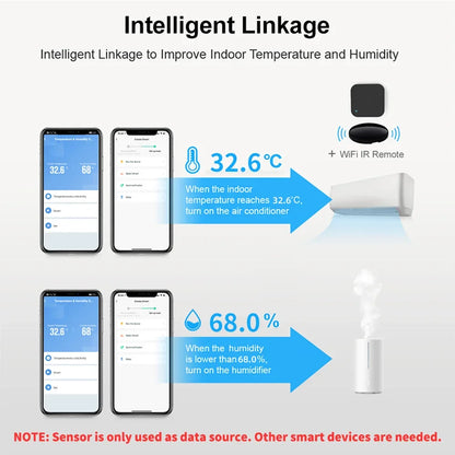 Tuya Smart WiFi Temperature & Humidity Sensor – Voice-Controlled Hygrometer for Alexa & Google Home