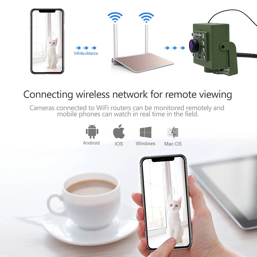 WiFi Bird Box Camera – 5MP HD | IR Night Vision | Motion Detection | 2.8mm/3.6mm Lens | RTSP & FTP