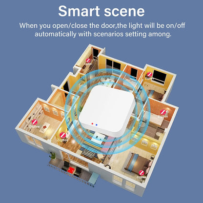 Tuya Zigbee 3.0 Gateway Hub | Smart Wireless Bridge | Alexa & Google Compatible