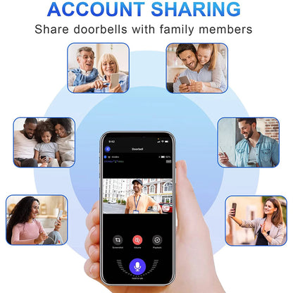 1080P WiFi Video Doorbell | PIR Motion Detection | Tuya Smart App | 2-Way Audio | Night Vision | Wireless Security