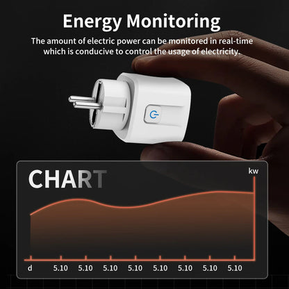 Smart WiFi/Zigbee Plug EU 16A/20A with Power Monitoring | Alexa & Google Home Compatible