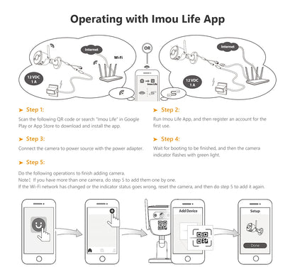 IMOU Ranger 2C 3MP Smart WiFi Camera | 360° Indoor Security | Human Detection | Night Vision | Two-Way Audio | Alexa Compatible