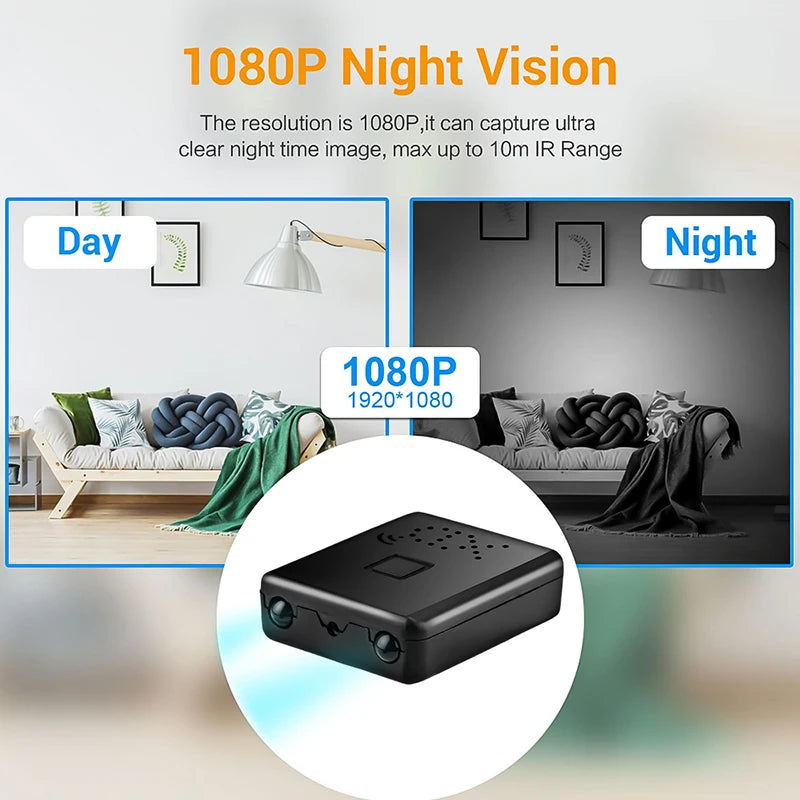 Xiaomi XD Pro Mini Security Camera – Full HD 1080P | 5G WiFi | Night Vision | Waterproof Home Monitoring