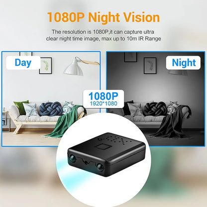 Xiaomi XD Pro Mini Security Camera – Full HD 1080P | 5G WiFi | Night Vision | Waterproof Home Monitoring